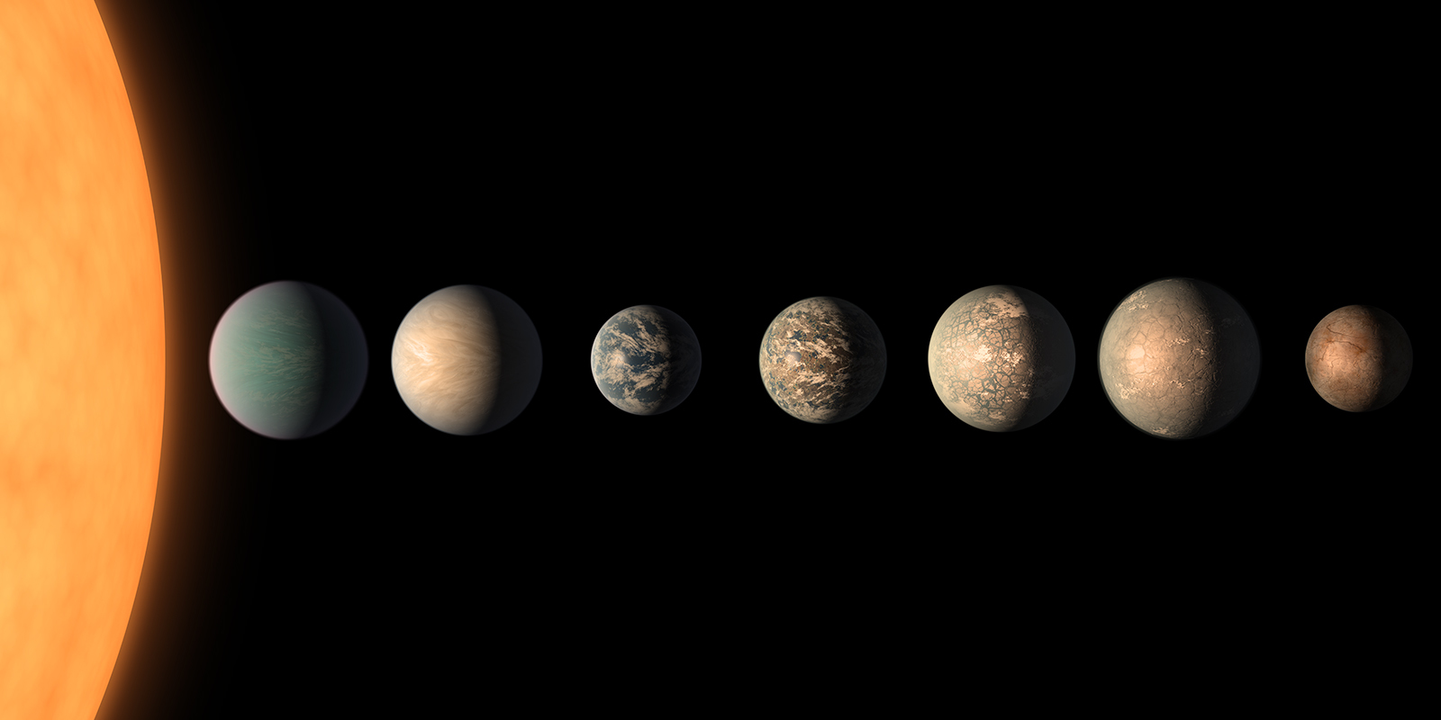 An artist’s depiction of Trappist exoplanets in comparison to Earth. The Trappist planets are those in their star’s habitable zone. (Photo: NASA)