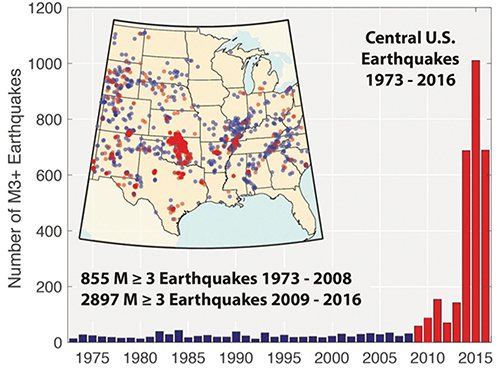 Earthquakes Across Central U.S., 1973-2016