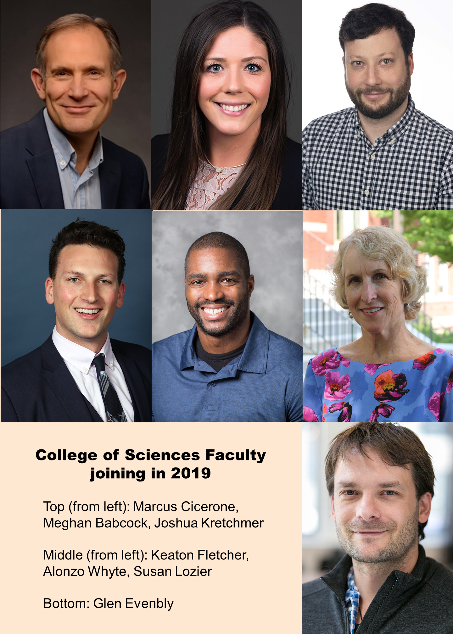 Faculty who joined in 2019