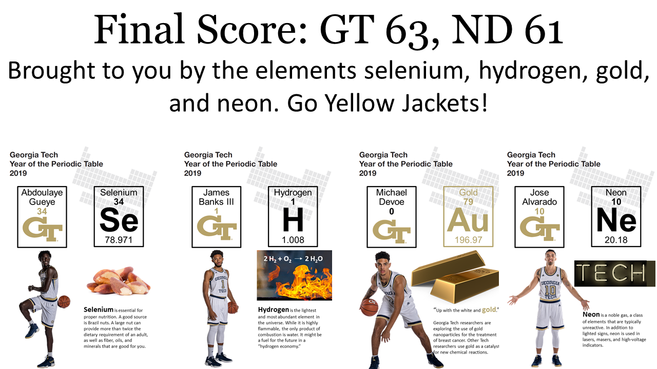 Yellow Jackets top scorers and their element partners