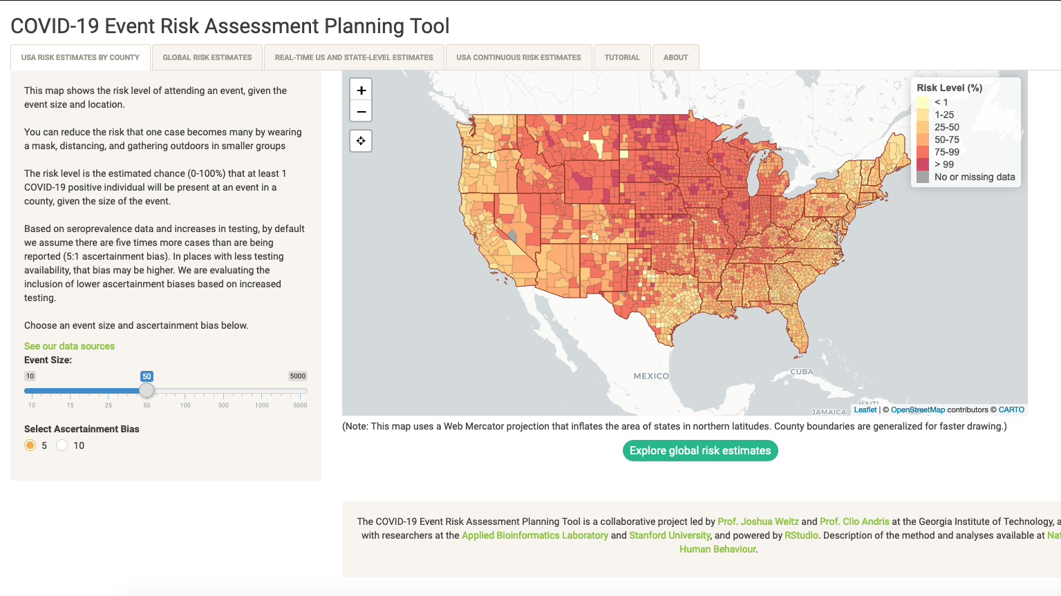 Covid-19 Event Risk Assessment Planning Tool Screenshot