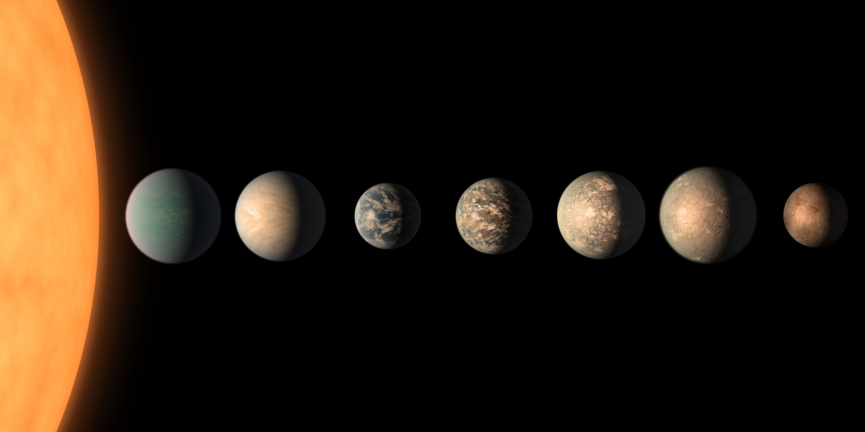 TRAPPIST-1 Exoplanets (Photo NASA JPL).jpg