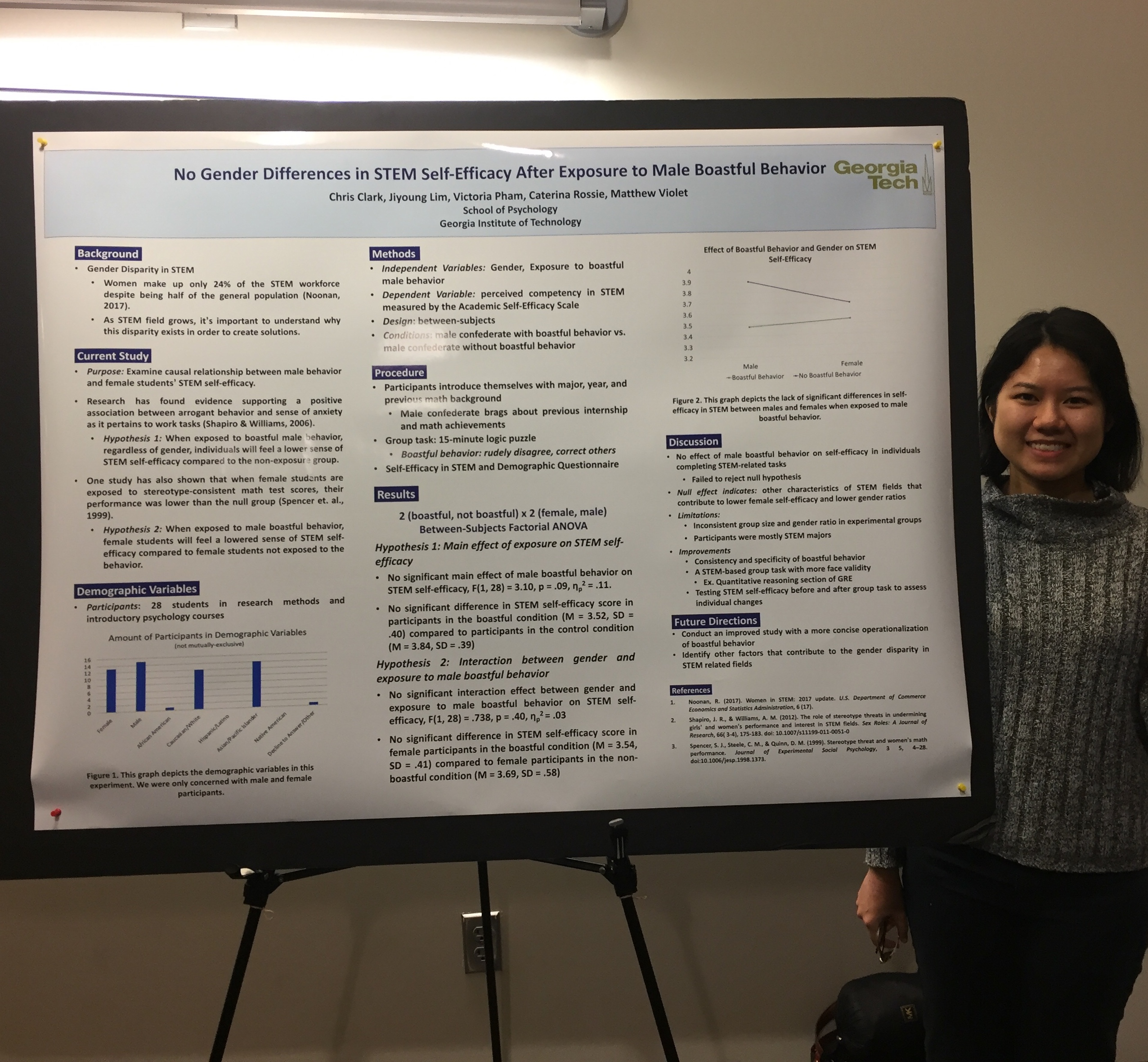 Victoria Pham and her Fall 2019 Final Presentation in Research Methods