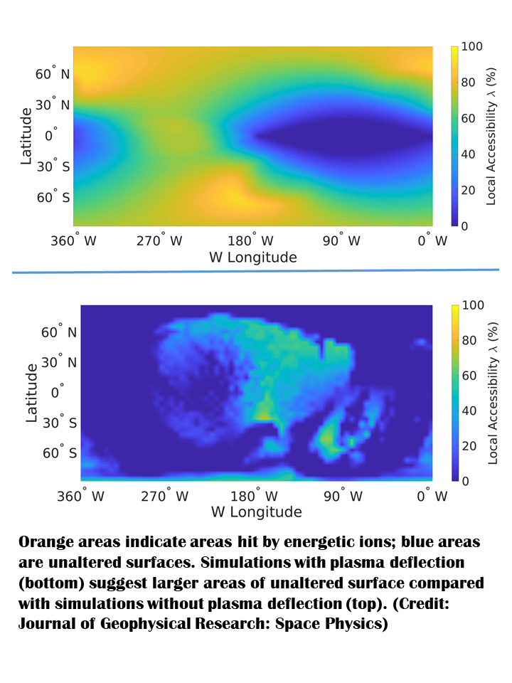 Maps of ion precipitation on Europa (Credit: Journal of Geophysical Research: Space Physics)