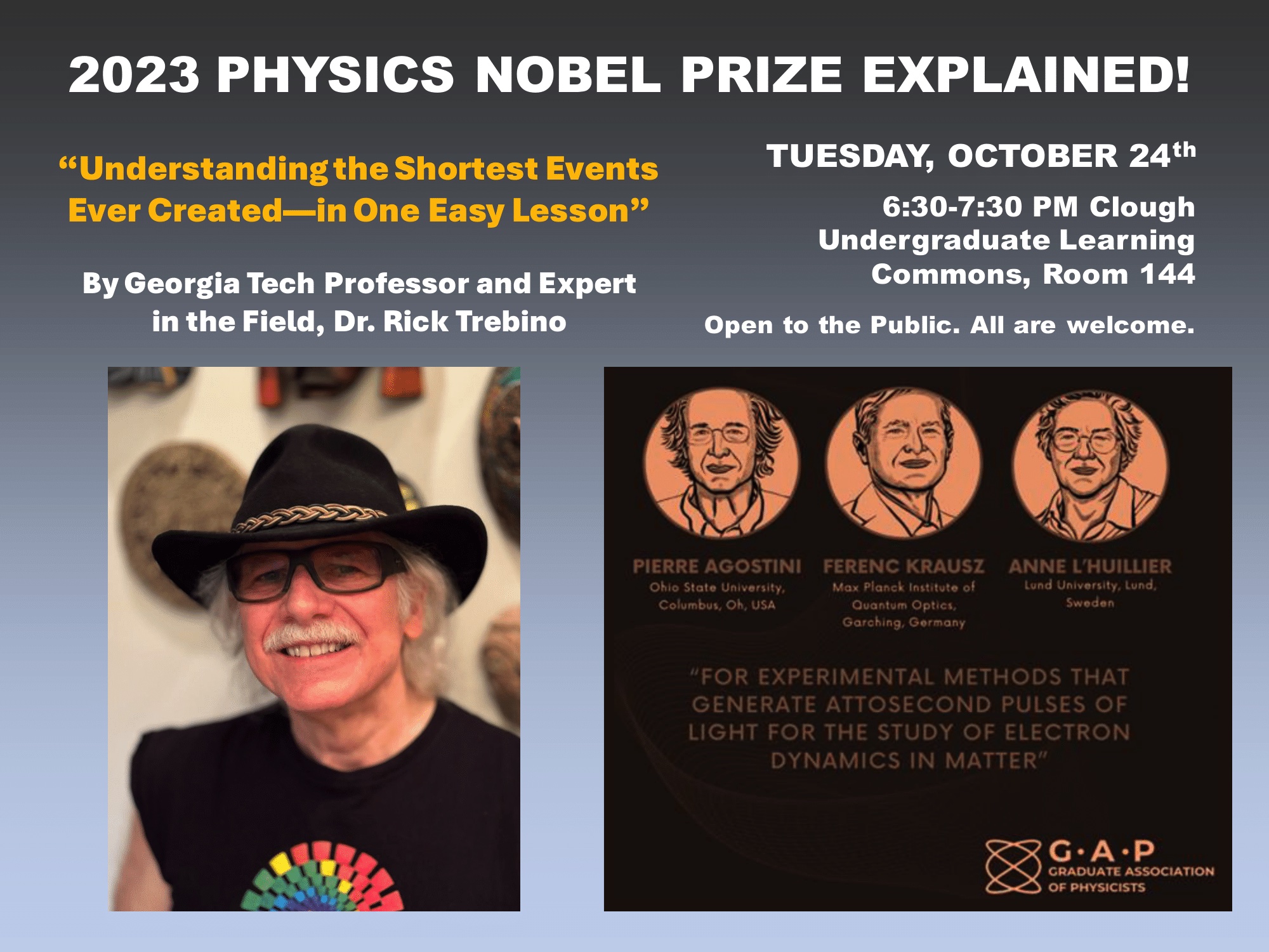 2023 Physics Nobel Prize Explained