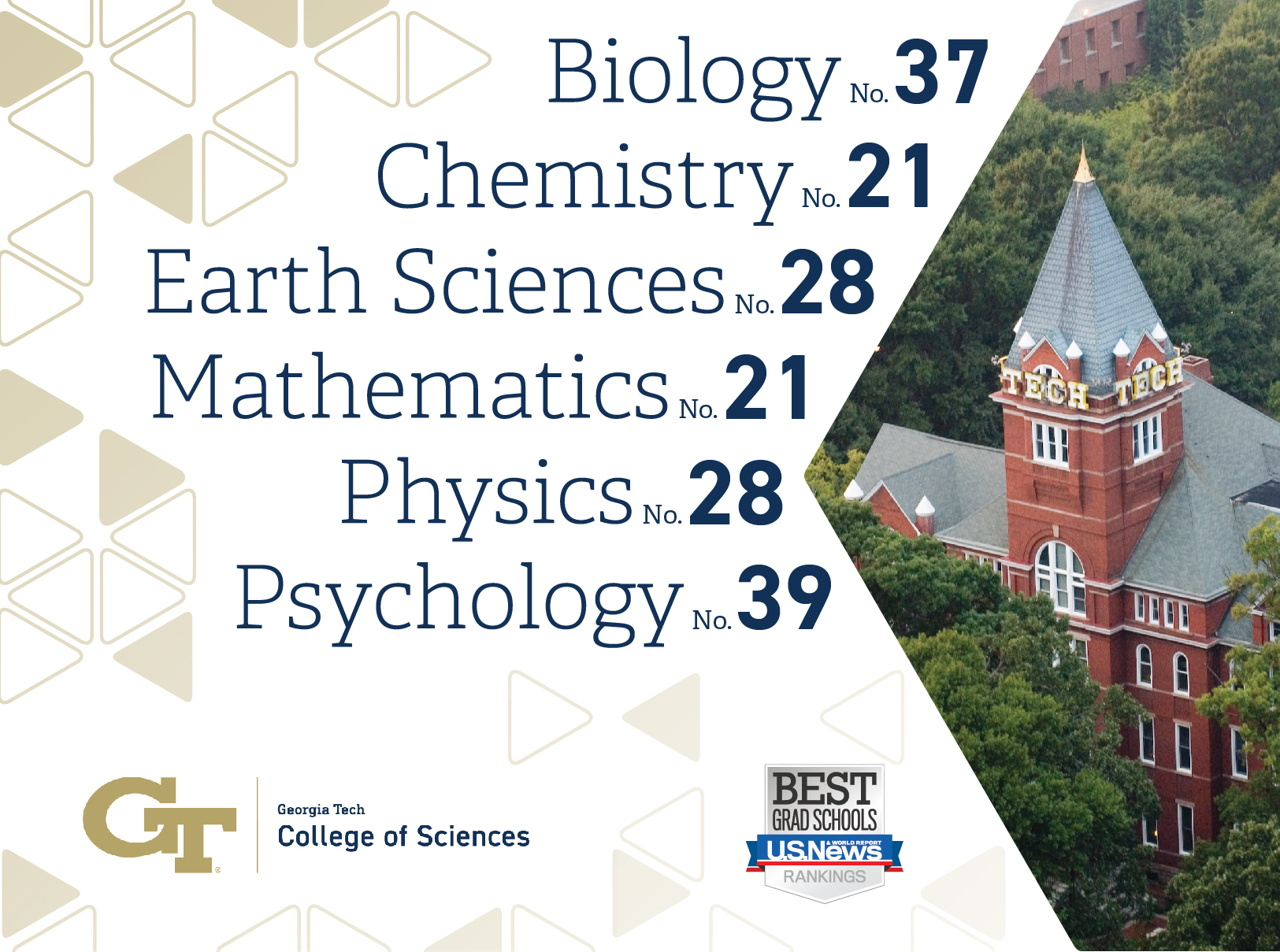 College of Sciences Advances in U.S. News Best Graduate School Rankings