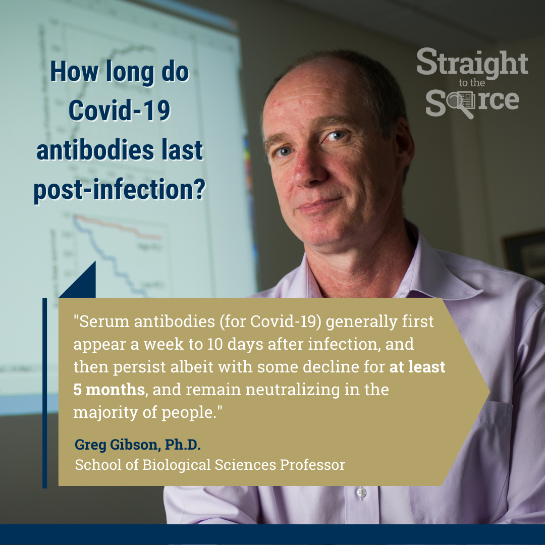 #StraightToTheSource and Greg Gibson dove into a paper published in Science to investigate how long Covid-19 antibodies might last post-infection.