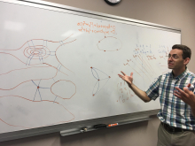 Dan Margalit gives a tutorial on the Seven Bridges of Königsberg problem Dan Margalit gives a tutorial on the Seven Bridges of Königsberg problem