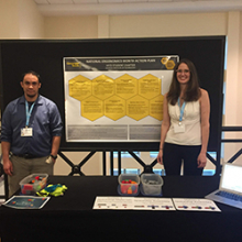 HFES-GT winning for Best Action Plan HFES-GT winning for Best Action Plan