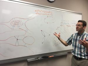 Dan Margalit gives a tutorial on the Seven Bridges of Königsberg problem