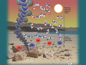 ChemBioChem Cover Sept. 17, 2018 (Courtesy of ChemBioChem)