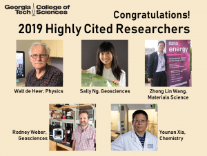 2019 Highly Cited Researchers from the College of Sciences