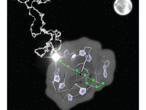 July 24, 2019, JACS cover features Ag8 cluster in Big Dipper array (Credit American Chemical Society)