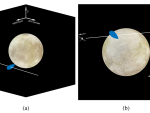 Galileo's close encounter with a Europa water plume