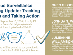 Campus Surveillance Testing Update: Tracking Cases and Taking Action 