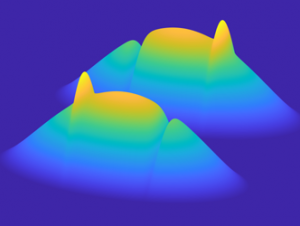 Magnetic Solitons in a Bose-Einstein Condensate (X. Chai, Georgia Tech).