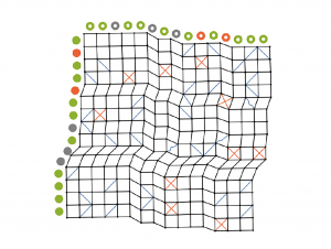 The research team's main object of study, shown here, is structures that consist of large numbers of pores — arranged in columns and rows with cables and rods added at random. 